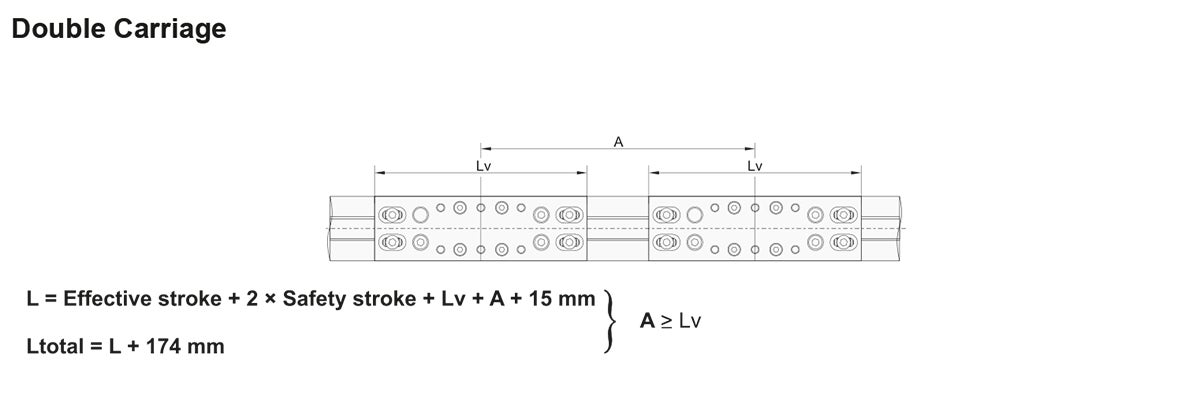 MTJ ECO 40 Linear Unit defining double carriage