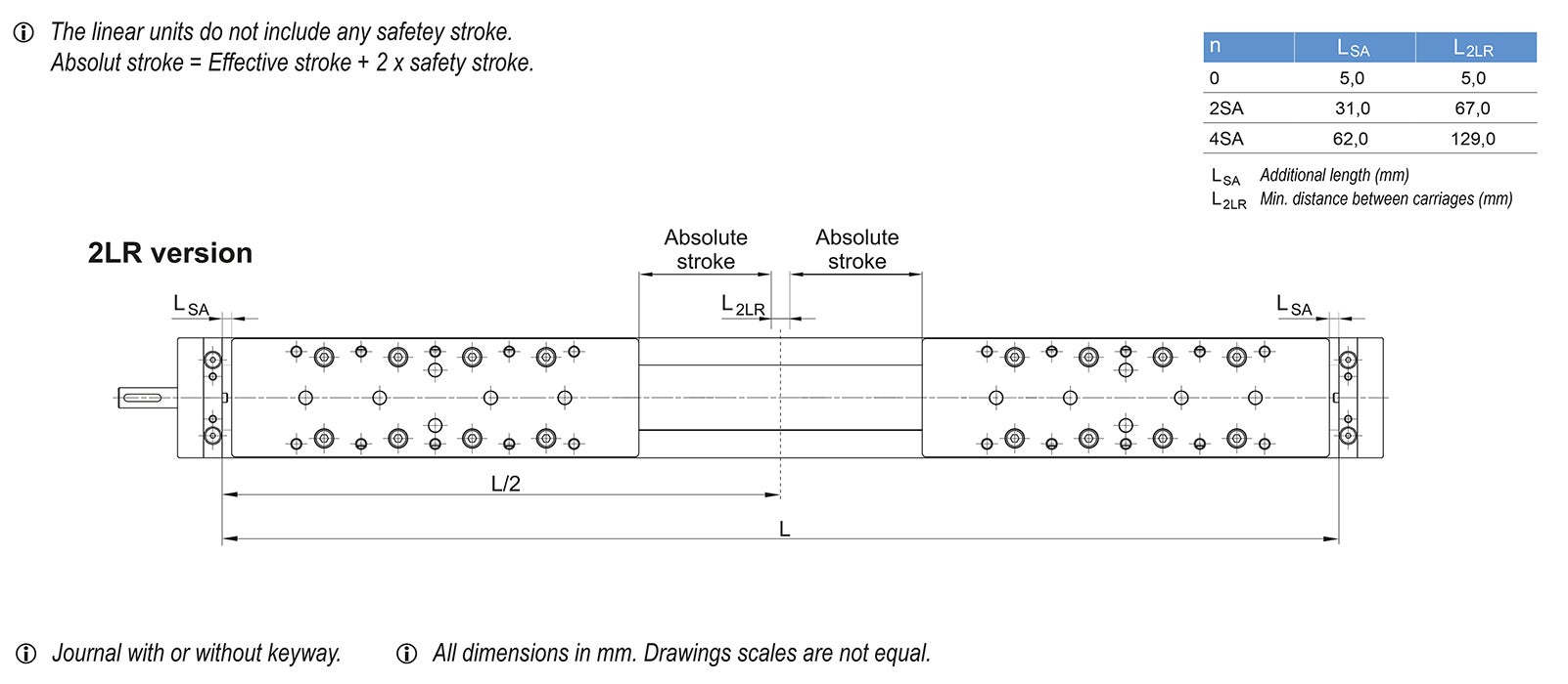 MTV 65 Linear Unit drawing 2-2