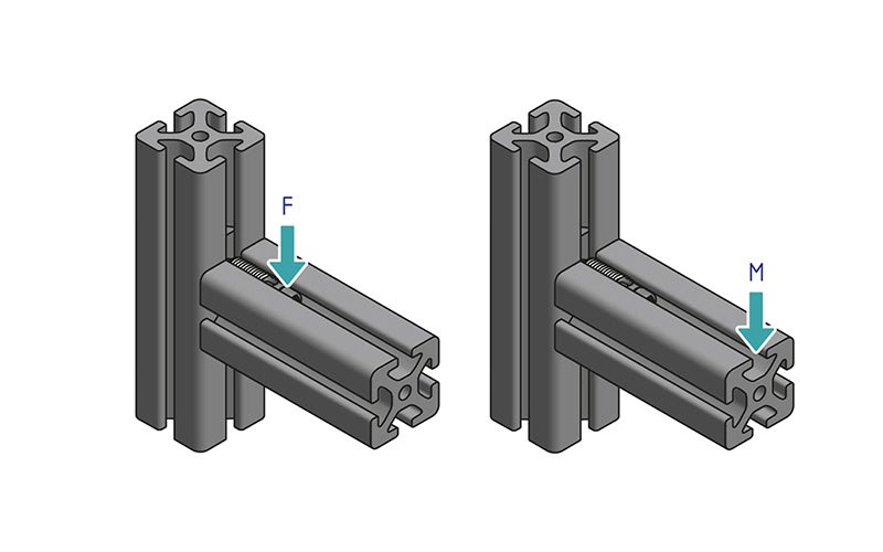 RF1102 (Prev. PV1102) Automatic Fastening Set 40 load