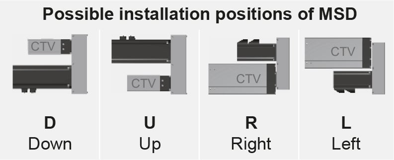 Motor side drive installations